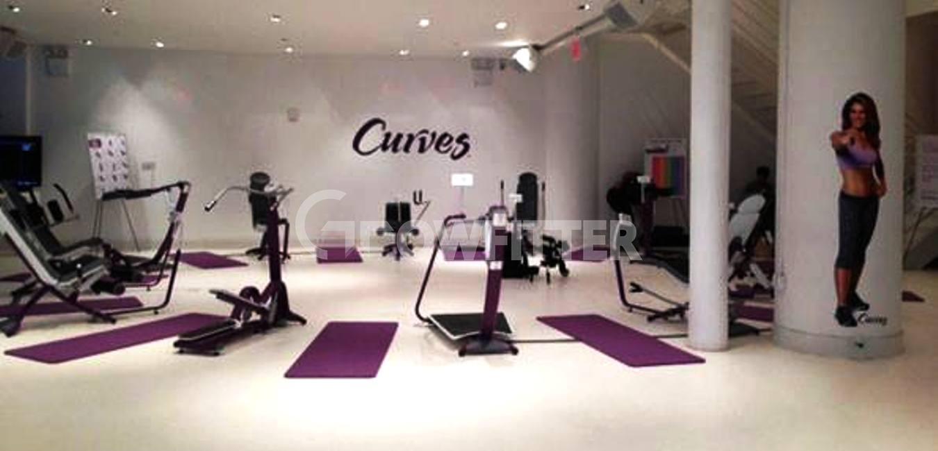 Curves For Women Whitefield Bangalore Gym Membership Fees, Timings