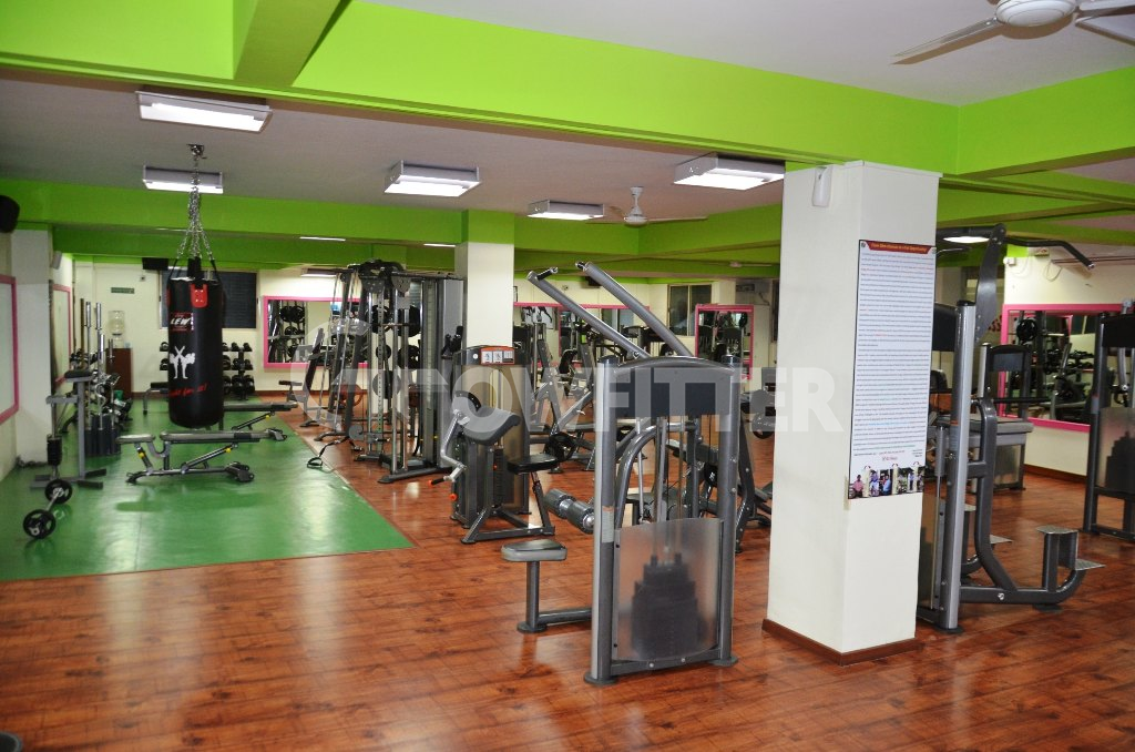 10 Minute Is gym open today in bangalore for Women