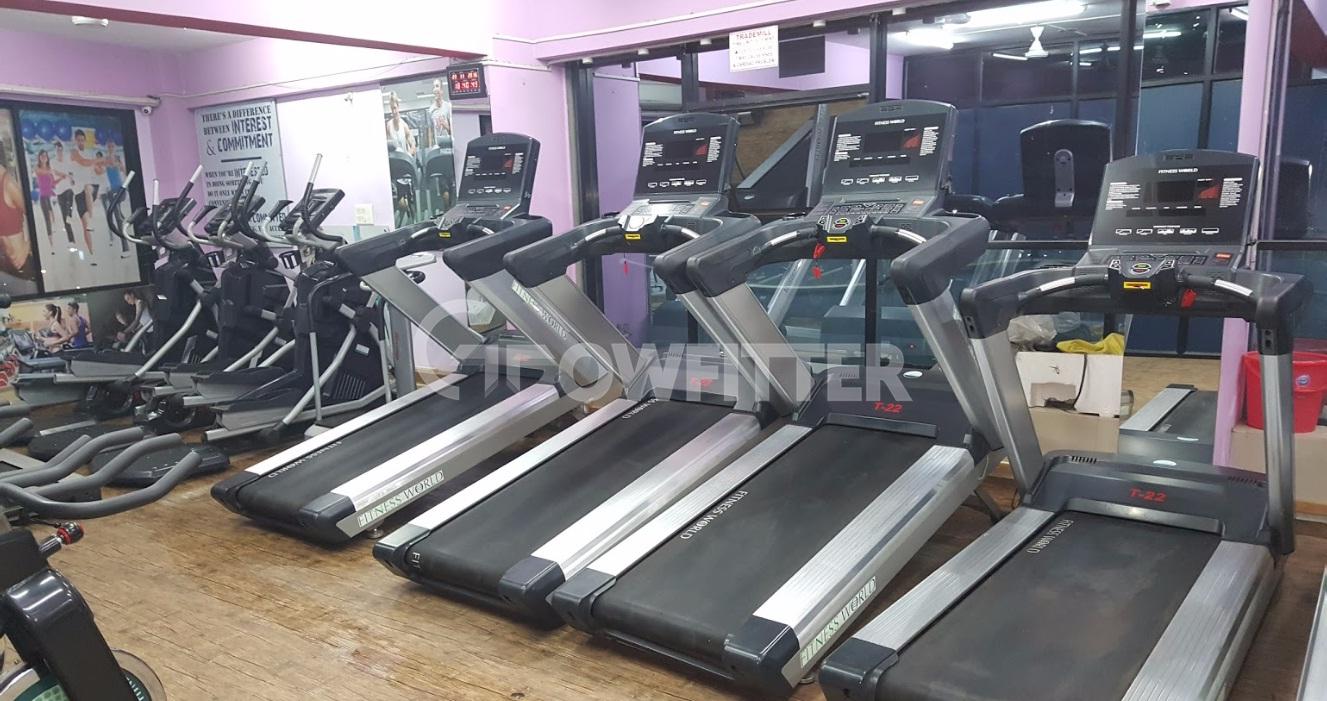 Synergy Gym Ghodasar Ahmedabad Gym Membership Fees, Timings